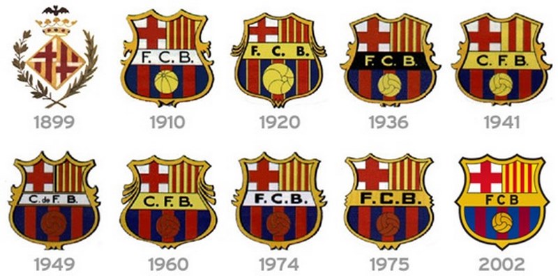 Biểu tượng của CLB nổi tiếng tại Tây Ban Nha